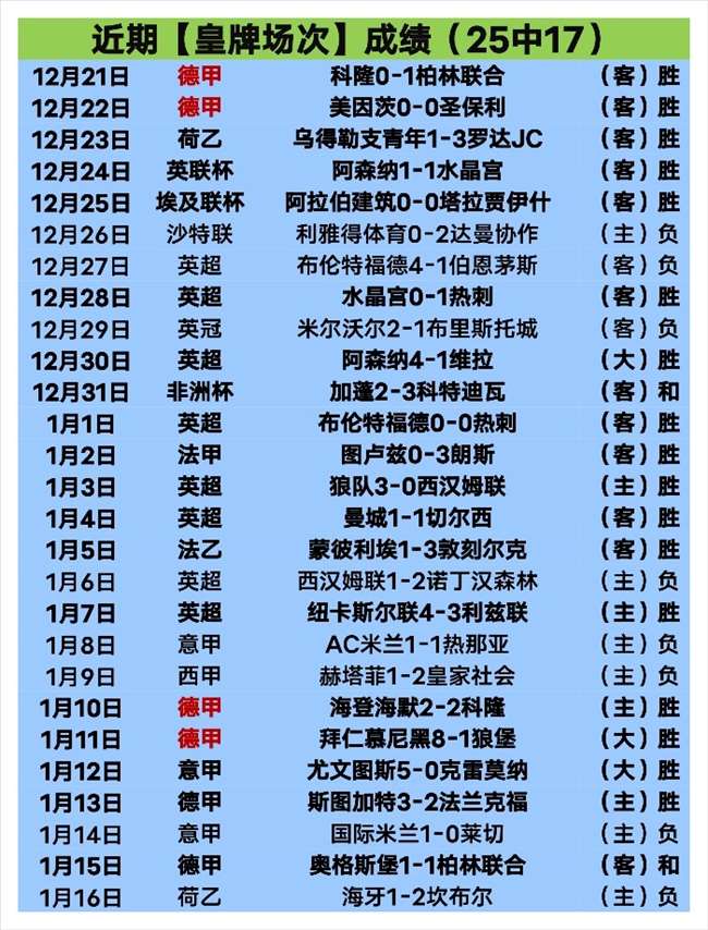 德媒曝吕迪,格割喉庆祝,恐遭禁赛,开云体育,开云体育官网,开云体育app,开云体育app下载