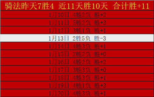 英超,阿森西奥双,响助维拉逆,开云体育,开云体育官网,开云体育app,开云体育app下载