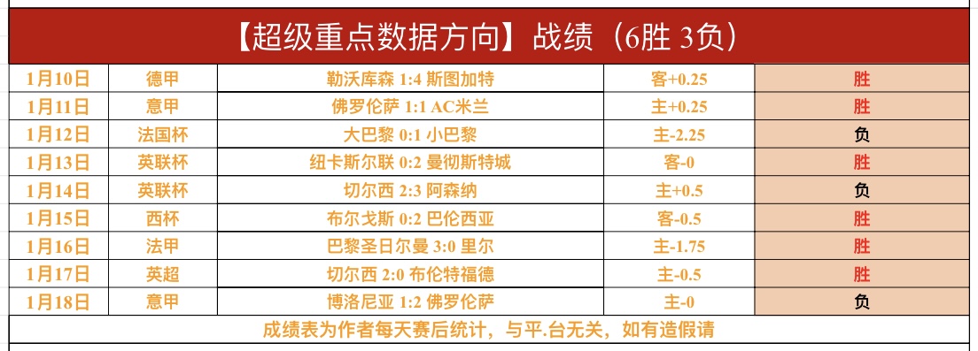 赛季亚洲冠,军联赛淘汰,赛赛程一览,开云体育,开云体育官网,开云体育app,开云体育app下载