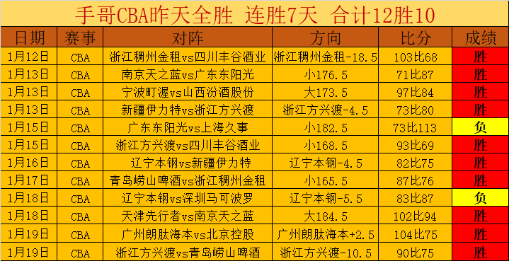 拜仁备战澳,波对决,寻觅凯恩接,开云体育,开云体育官网,开云体育app,开云体育app下载