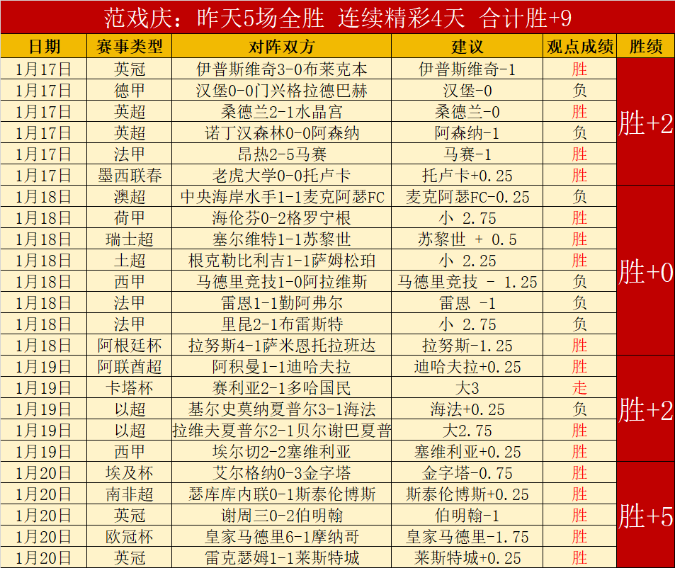 多特蒙德客,场败北柏林,联合,开云体育,开云体育官网,开云体育app,开云体育app下载