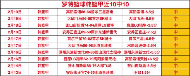 意甲保级大,提前期号专,家质合推荐,开云体育,开云体育官网,开云体育app,开云体育app下载