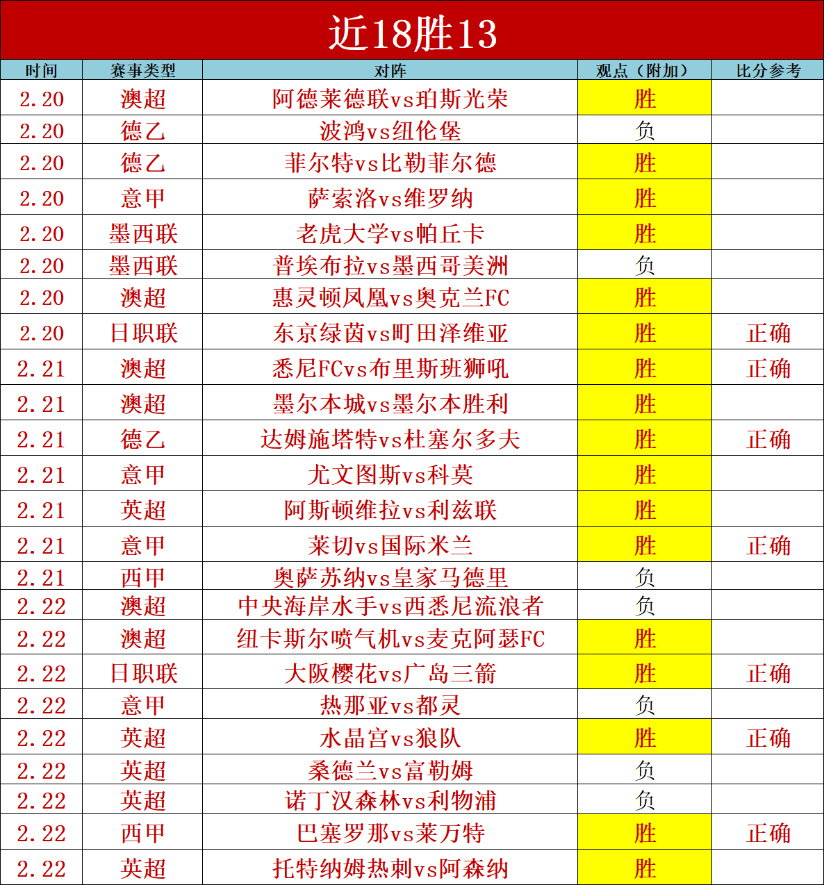 激战一触即,活塞与国王,巅峰对决,开云体育,开云体育官网,开云体育app,开云体育app下载