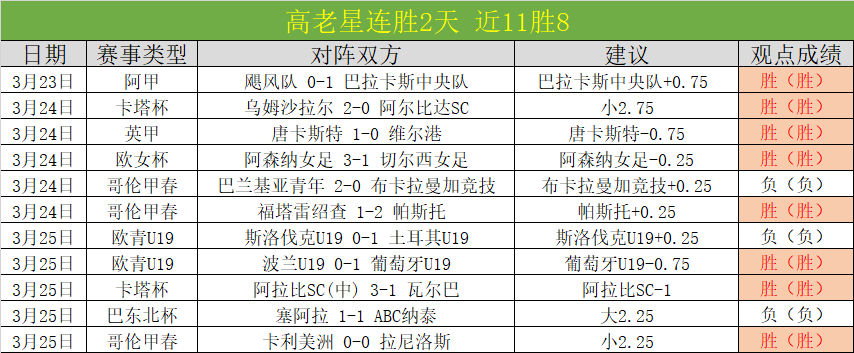 热刺联赛杯,胜曼城,维尔纳建功,开云体育,开云体育官网,开云体育app,开云体育app下载