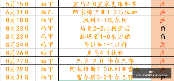 艾顿,分引领开拓,者逆袭奇才,开云体育,开云体育官网,开云体育app下载