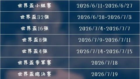 62岁穆帅大胜，四连胜续写不败传奇：两月零败战绩，让质疑者哑口无言