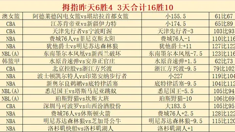 朱婷亮相意甲冠军球队，心系中国女排情谊未减。