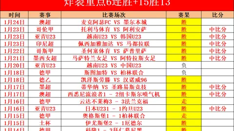 全国春季游泳锦标赛第四日精彩瞬间