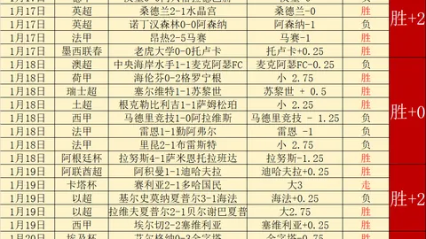 多特蒙德客场败北柏林联合