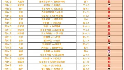 大乐透期号专家推荐分析：雄鹿能否止连败