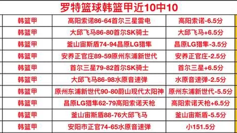 意甲保级大战：提前期号专家质合推荐分析