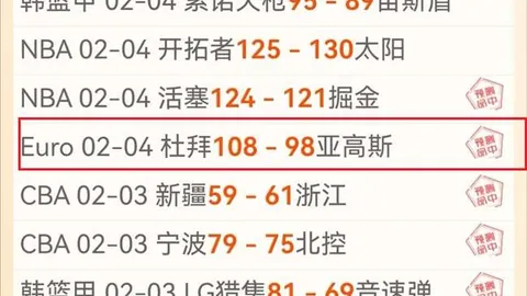 “揭秘真相：约什·吉迪三双+三分绝杀，公牛神将是否遭忽视？”